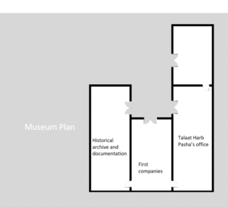 banque museum floor plan